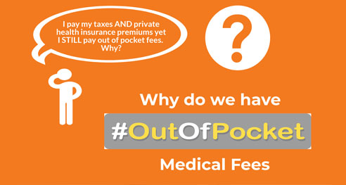 Synapse medical adminstration out of pocket costs medicare